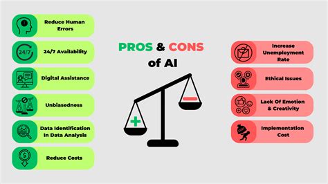 Blockchain Security: The AI Advantage
